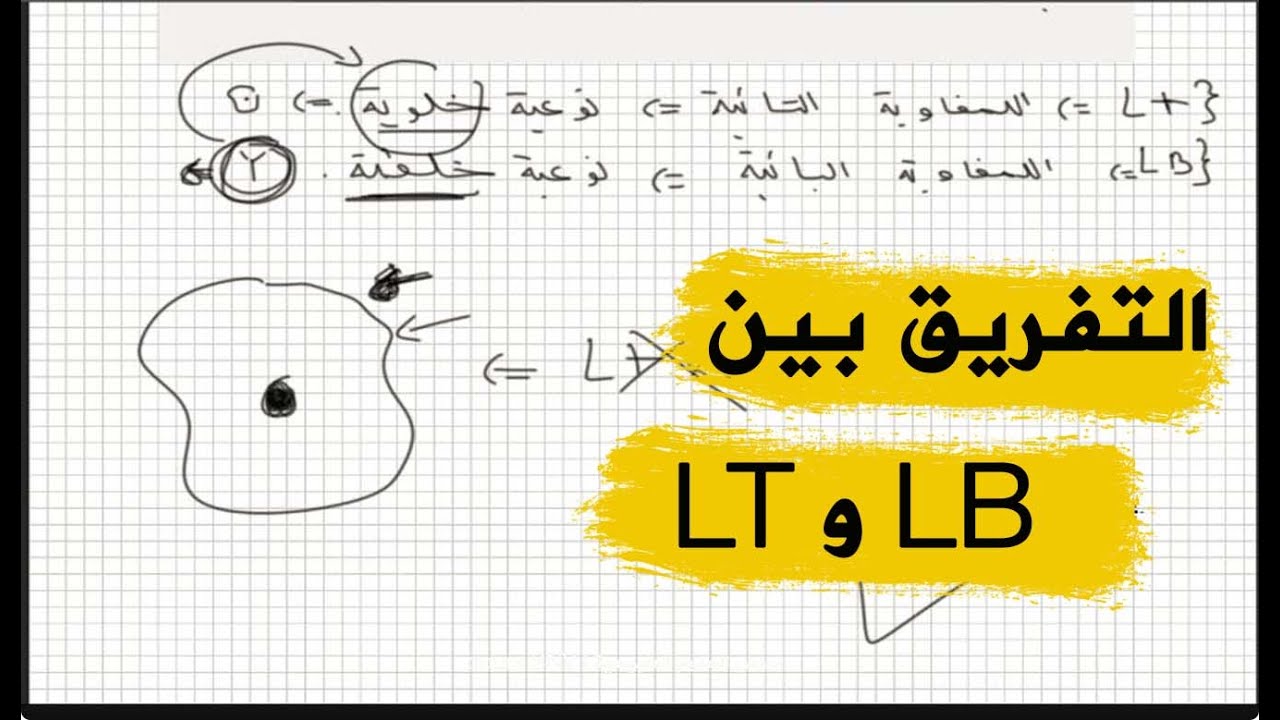 اسهل شرح للتفريق بين الخلايا التائية و البائية