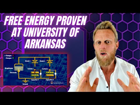 Laws of physics broken! Nonlinear circuit harvests free clean power with Graphene