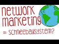 Network Marketing (MLM) - Schneeballsystem oder Geschäft des 21. Jahrhunderts?