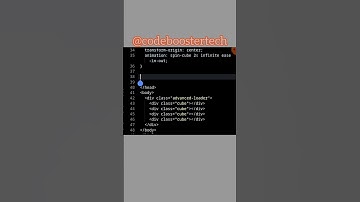 Impressive cubic designer loader using html css | #cssloader #shorts #codebooster #coding #loaders