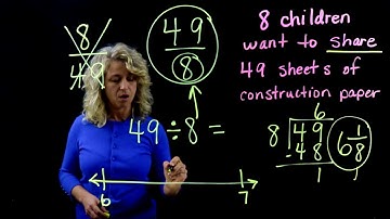 How to Interpret a Fraction as Division. 5.NF.B.3