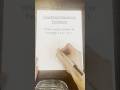 Graphing Polynomial Functions 3 #graphing #polynomials