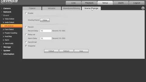 IVS SCENE CHANGE SETUP
