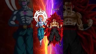 dragon ball evil goku vs Priest #shorts #trend