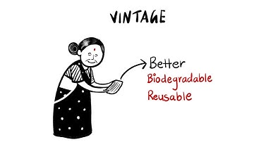 Turning Red to Green: Sustainable Periods