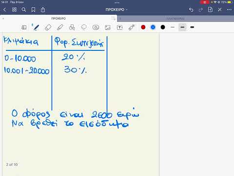 Βίντεο: Σχετικά με τον προσδιορισμό του φόρου εισοδήματος;