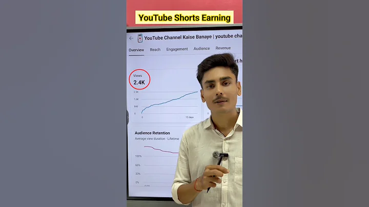 { 1k Views की Earning } आंखे खुल गई 🤑 वाह ! YouTube shorts earnings #shorts #youtubemoney #earning