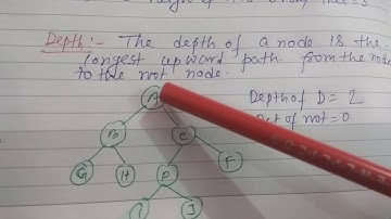 Height,Depth,Level of Binary tree【revisited】