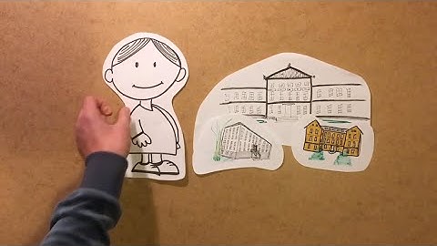 Key competencies – What’s that? Explanatory clip