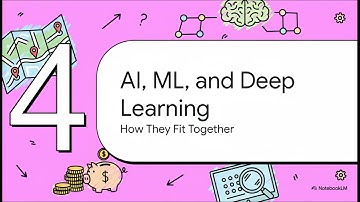 Machine Learning for Absolute Beginners: Explained with a Story!