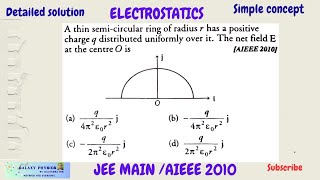 JEE 2010/AIEEE |ELECTROSTATICS IA semicircular ring of radius r has a positive charge q distributed