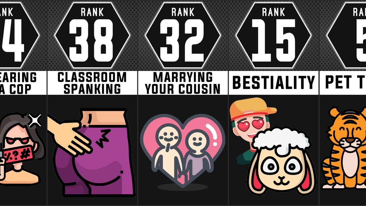 CRAZY THINGS THAT ARE LEGAL Comparison YouTube