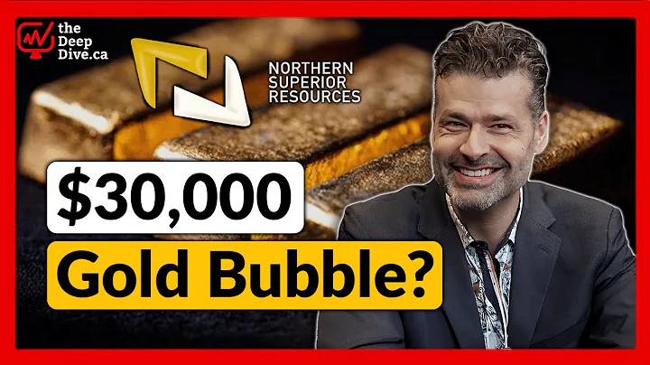 The Fed Cannot Let the Everything Bubble Burst | Simon Marcotte [IAMGOLD Deal]