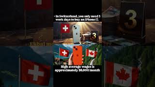 Same iPhone, different reality: The power of purchasing power." #viral #short #video
