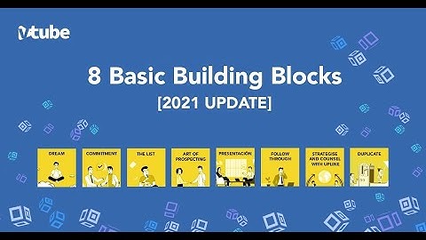 8 Basic Building Blocks | 8BBB | Chief Pathman Senathirajah | 2021