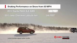 Toyota Rav4 vs Honda CR-V vs Subaru Forester vs Jeep Cherokee Toyota Rav4 vs Honda CR-V vs Subaru Forester vs Jeep Cherokee