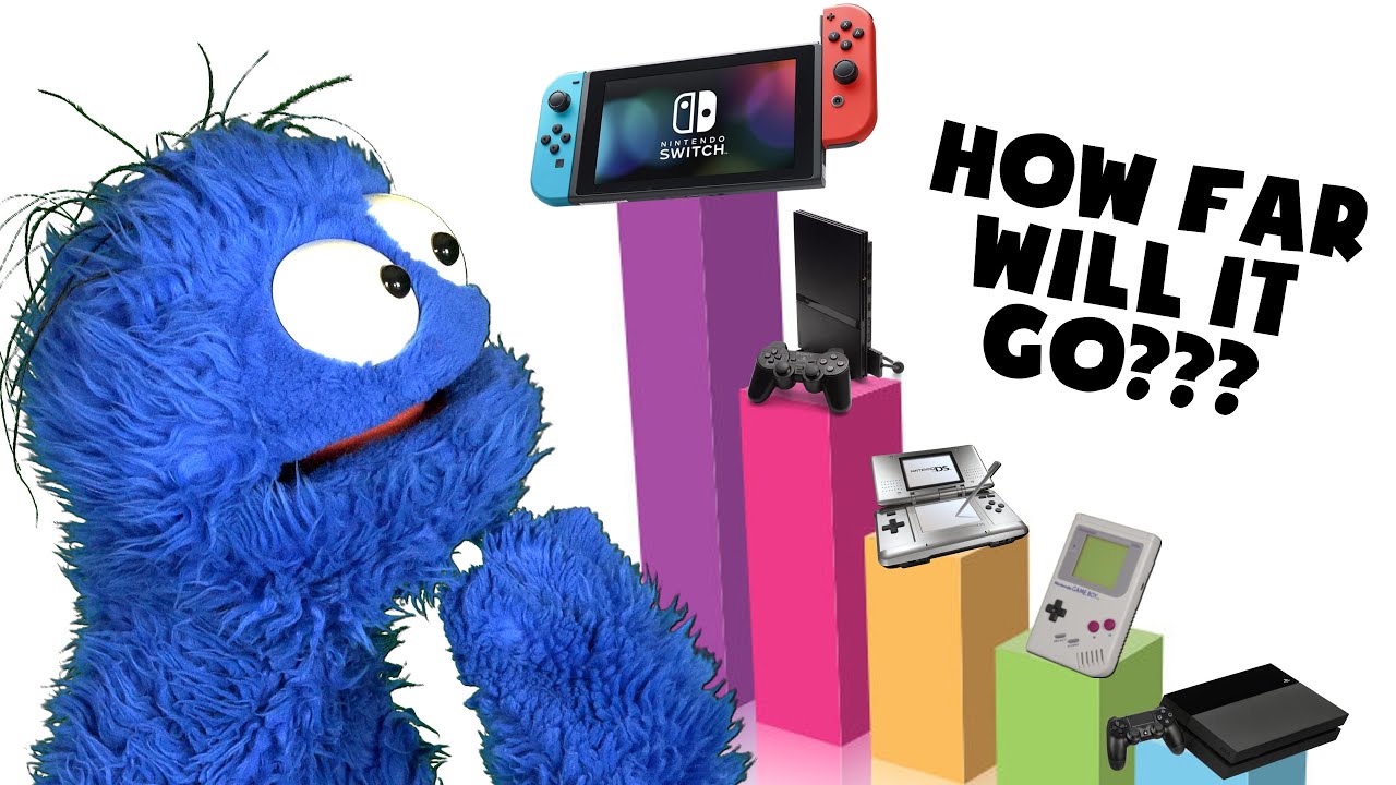 THE BIG QUESTION: How Many Units Will Switch Sell in Total? - YouTube