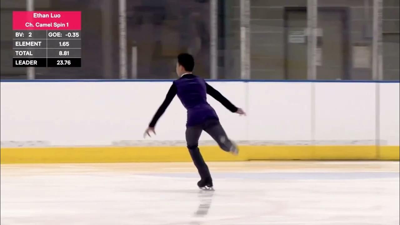 20222023 SKATE CANADA CHALLENGE PRENOVICE MEN SHORT YouTube