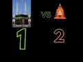 Allah vs bhagwan