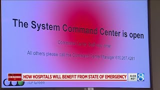Spectrum Health activates command center for COVID-19