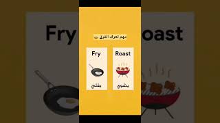 'English Vocabulary with Pictures 🖼️ | Blend, Fry, Cap, Drawer…'