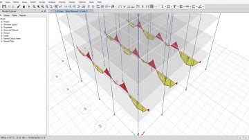 PART 7 ETABS Slab Design Tamil
