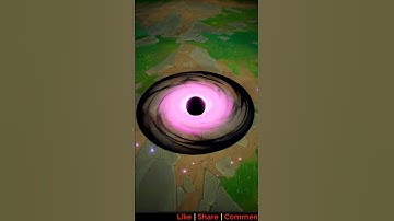 Impact FX UE4 Niagara Tutorials | Download Files