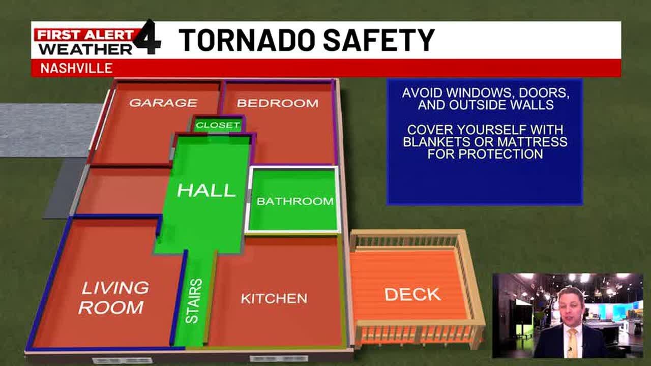 Safest place in the house during a tornado - YouTube