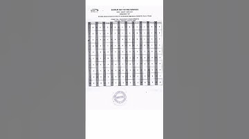 12-06-2023 Paper Official Key | IBA STS Intermediate Category test paper key result ‎@learninlife786