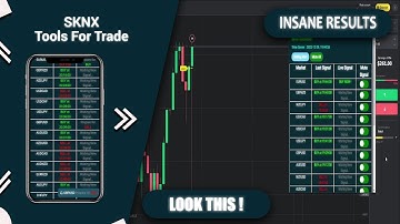 Insanely Accurate Trading Signals | Binomo,Quotex,Iq options,Olymptrade
