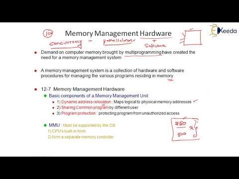 Memory Management Hardware - Memory Organization - Computer ...