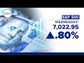 Key stock market indexes hit record highs