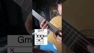 TUTORIAL Y SI SOMOS NOVIOS? PARDOPARDO