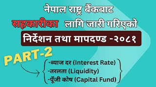 Part Ii Directives For Cooperative I Interest Rate, Liquidity And Capital Fund Sahakari Mapdanda