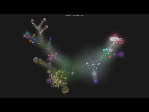 space game 2025 gamedev git commit visualization
