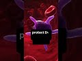 Components of Blood 🩸#cellbiology #lifesciences #science #class11
