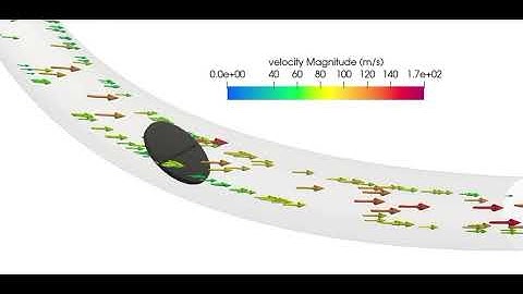 CFD Simulation of Throttle Induced Flow Dynamics – Velocity Vector Analysis
