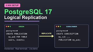 Postgres logical replication (v17)