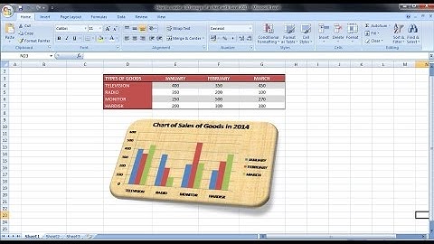 Microsoft excel training |How to Create 3D Charts in Excel