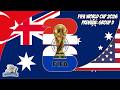 World Cup 2026 "Group D" Preview PickDawgz On the Pitch World Cup 2026