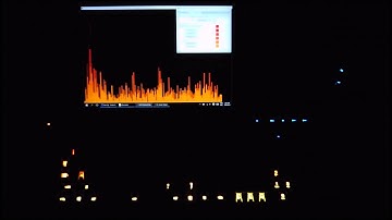[2.8.0] Logitech Keyboard Spectrogram (Audio Visualisation) - Axion