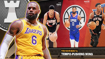 BEST LEBRON JAMES BUILD ON NBA 2K23!