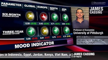 Dukascopy Bank Sentiment Index: July Release