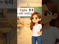 Moglie, Famiglia, Figlio—Pronounce Them Correctly #learnitalian #italianaccent #shorts