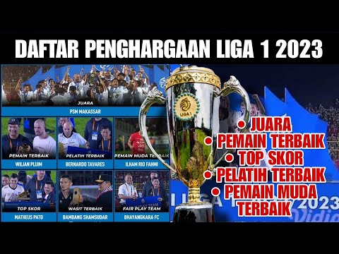 Daftar Penghargaan Liga 1 2023,Juara,top skor, pelatih terbaik &amp; pemain terbaik Liga 1 2023