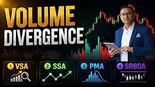 Volume Divergence Explained with Live Chart Examples