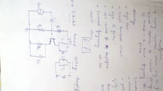Tuned amplifier's