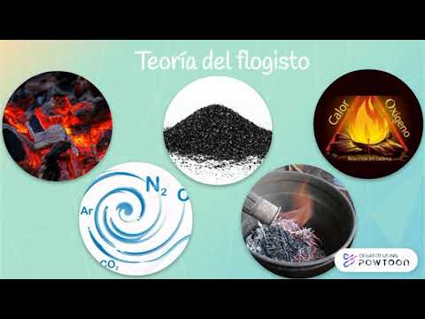 El flogisto y Georg Ernst Stahl