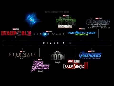 Marvel CHANGING Phase 5 & 6 CONFIRMED #viral #disney #marvel #reaction ...