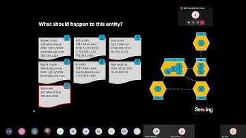AI for Entity Resolution with Jeff Jonas, Founder & CEO, Senzing